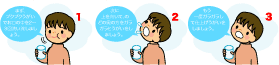 ��ÃC���X�g�A����(�C���t���G���U)�̗\�h�C���X�g�������̃C���X�g